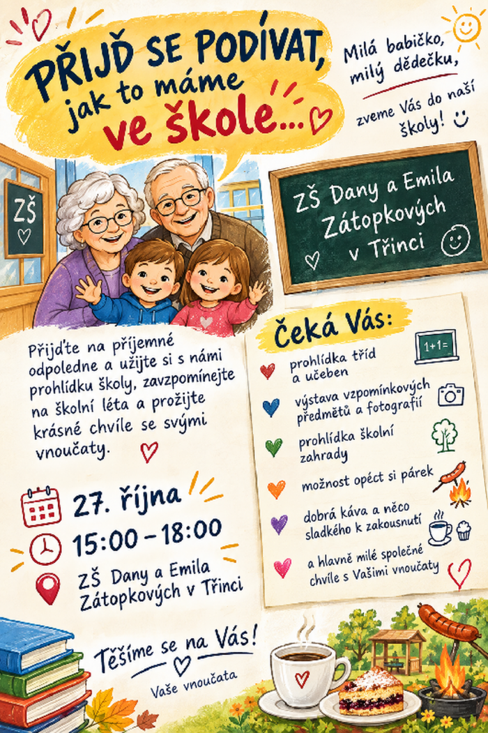 ZŠ Zátopkových, Třinec